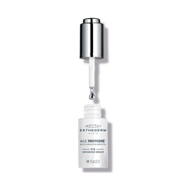 Age Proteom-Contour des yeux